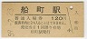 ̵ͲǽĮ(120߷59ǯ)