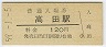 ı(120߷59ǯ)