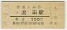 ı(120߷59ǯ)