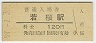 (120߷59ǯ)