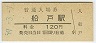 ²λͱ(120߷59ǯ)