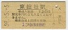 ұ(120߷59ǯ)