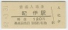 Ŵǽ˱(120߷62ǯ)
