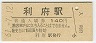ܱ(140߷61ǯ)