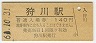 ̵ͲǽΦ(140߷61ǯ)