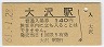 (140߷61ǯ)