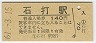 Ǳ(140߷61ǯ)