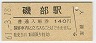 (140߷61ǯ)