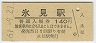 ɹɹ(140߷61ǯ)