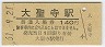 Φ(140߷61ǯ)