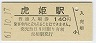 Φɱ(140߷61ǯ)