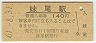 (140߷61ǯ)