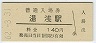 Ŵǽ(140߷62ǯ)