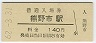 ŴǽԱ(140߷62ǯ)