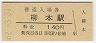 Ŵǽܱ(140߷62ǯ)
