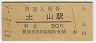 ڻ(30߷47ǯ)