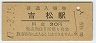 Ⱦ(30߷47ǯ)