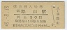 (30߷48ǯ)