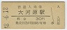 ϸ(30߷48ǯ)