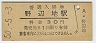 ϱ(30߷50ǯ)03485