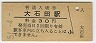 ı(30߷51ǯ)