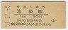 ޱ(30߷51ǯ)7129