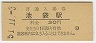 ޱ(30߷51ǯ)6202
