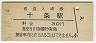ֱ(30߷51ǯ)