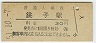 ĸұ(30߷51ǯ)
