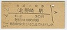(30߷51ǯ)