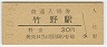 (30߷51ǯ)