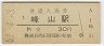 (30߷51ǯ)1928