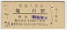 ر(30߷52ǯ)