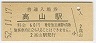 ⻳⻳(60߷52ǯ)