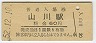 ߥؽ(60߷52ǯ)