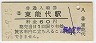 ǽ(60߷53ǯ)