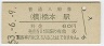 ܱ(60߷53ǯ)