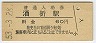 ޱ(60߷53ǯ)