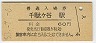 ̥ë(60߷53ǯ)