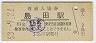 쳤ƻı(60߷53ǯ)