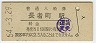 ˼ĹĮ(60߷54ǯ)