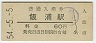 ӱ(60߷54ǯ)