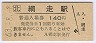 (140߷63ǯ)