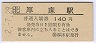 ʰװ(140߷ʿ2ǯ)