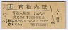 ë(140߷ʿ2ǯ)
