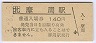 (140߷ʿ3ǯ)