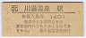 ʰװ(140߷ʿ3ǯ)