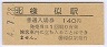 ʰװͻ(140߷ʿ4ǯ)
