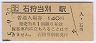 αءм̱(140߷ʿ5ǯ)