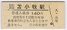 Ѿұ(140߷ʿ7ǯ)